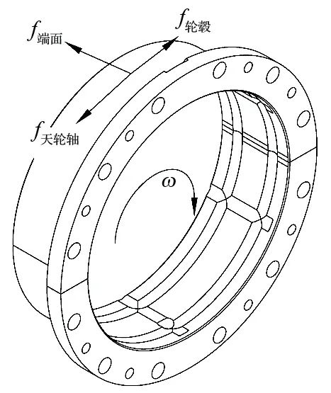 http://www.the9idc.cn/index.php?r=default/column/index&col=product&page=1&exsort=100018